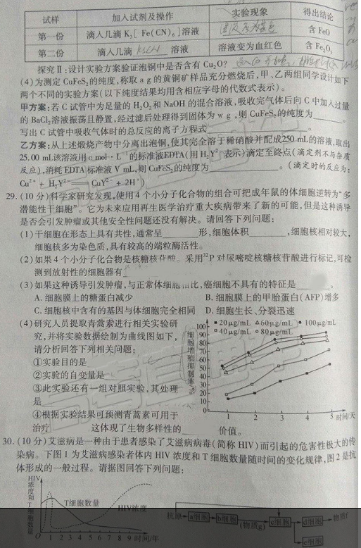 2019宝鸡二模理综试题就参考答案以及大学介绍，关注！