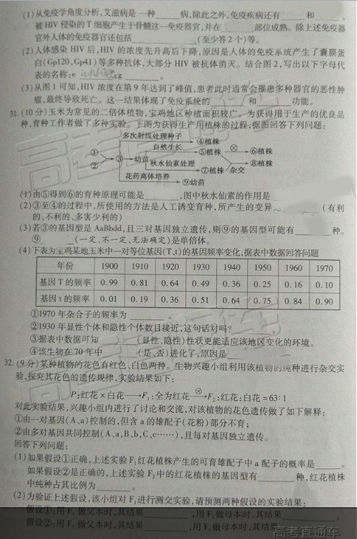 2019宝鸡二模理综试题就参考答案以及大学介绍，关注！