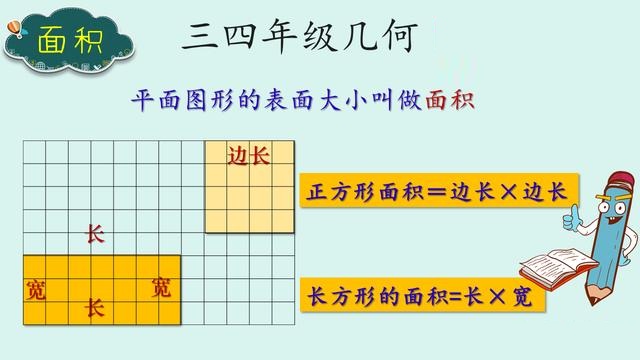 怎么学好小学三年级的数学？小学三年级数学涉及哪些难点内容？