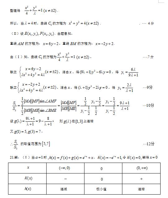 东北三省三校2019第一次联合模拟考试数学理试卷及参考答案公布!