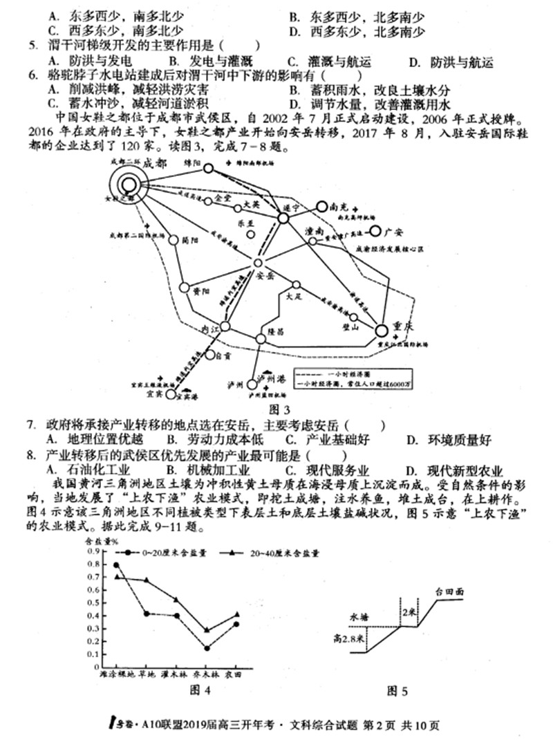 安徽省2019届A10联盟开年考试1号卷高三文科综合试卷及参考答案
