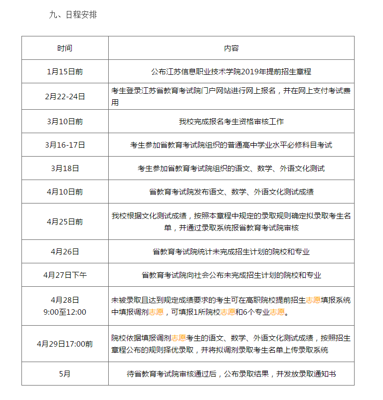 信息职业技术学院2019年高职提前招生章程，这3类考生加10分