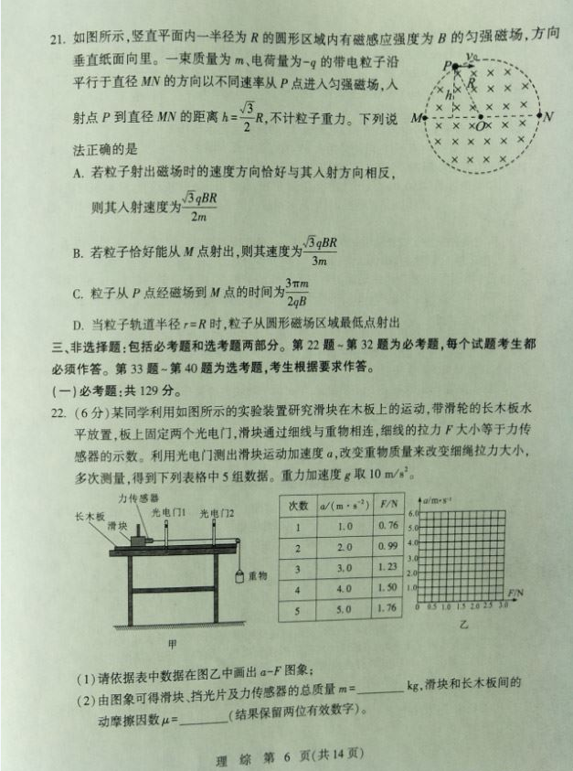 河北质检，河北省石家庄2019届毕业班质检考试高三理科综合试卷分享