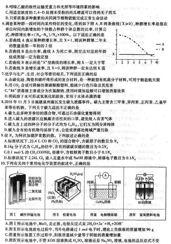 东北一模，东北三省2019年第一次联合模拟考试高三理综试卷分享