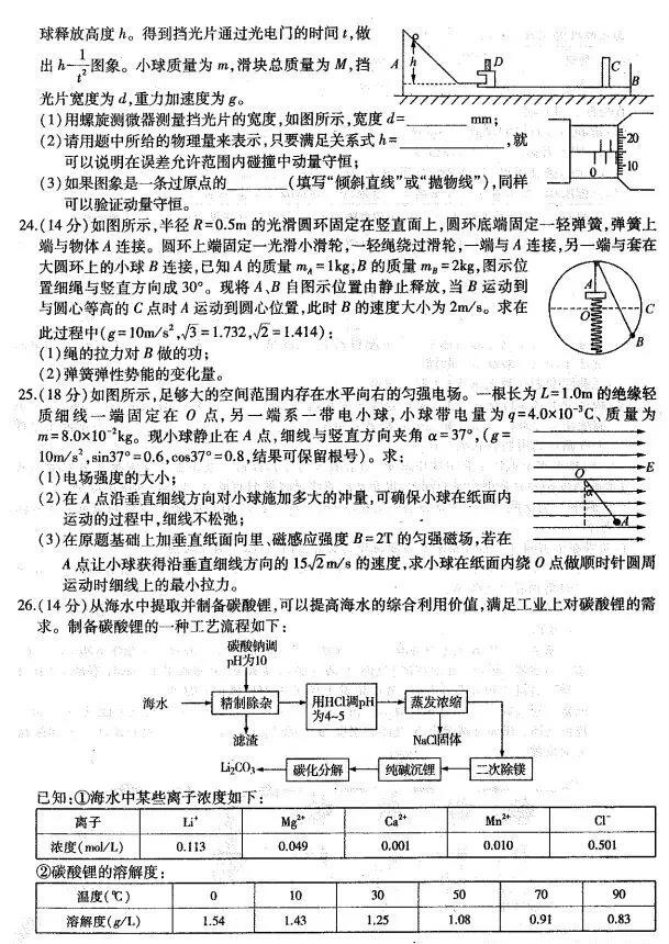 东北一模，东北三省2019年第一次联合模拟考试高三理综试卷分享