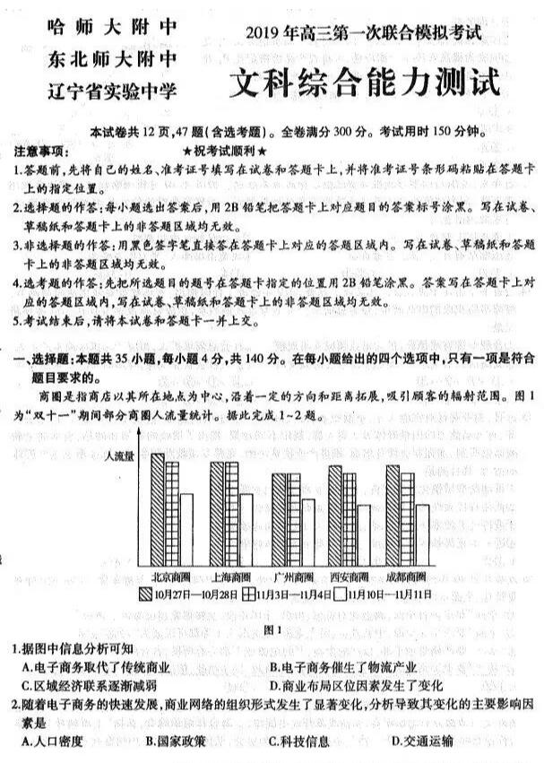 东北三省2019届第一次联合模拟考试高三文科综合测试卷分享