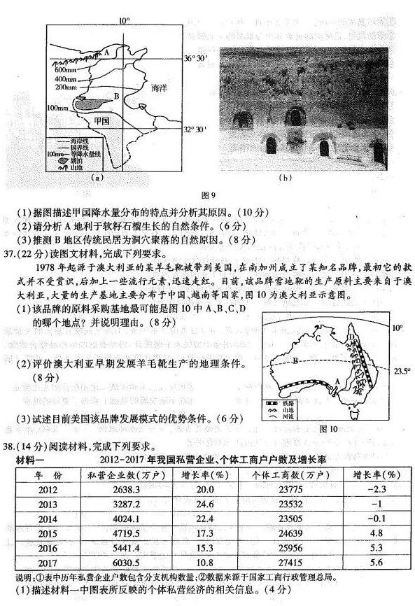 东北三省2019届第一次联合模拟考试高三文科综合测试卷分享