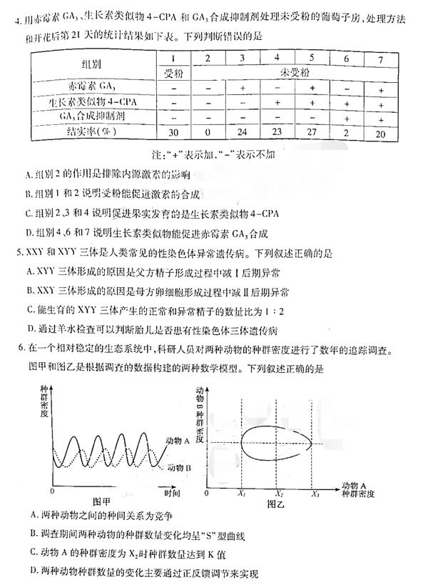 2019年安徽江南十校综合素质检测高三理综试卷及参考答案分享