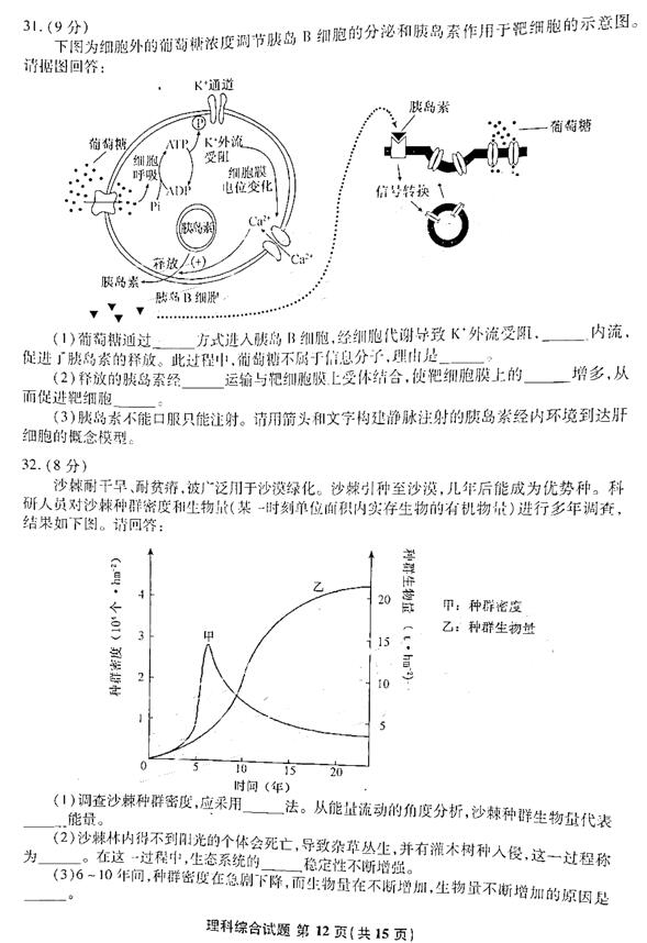 2019年安徽江南十校综合素质检测高三理综试卷及参考答案分享