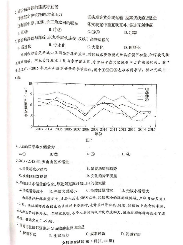 2019年安徽省江南十校3月综合素质检测高三文综试卷分享