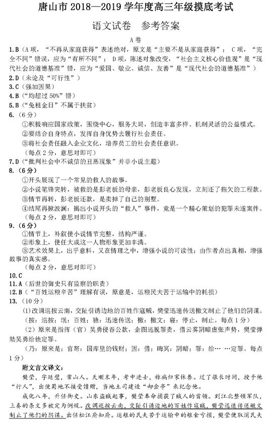 唐山一模，河北唐山2019学年第一次模拟考试高三语文试卷及答案分享