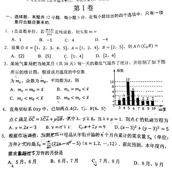 广东省江门市2019年第一次模拟考试高三理科数学试题和答案分享