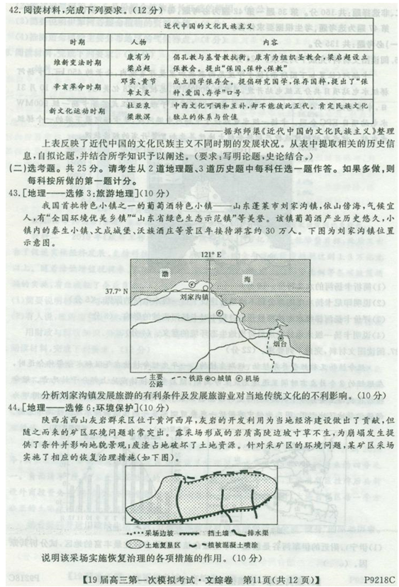 齐齐哈尔一模，2019年3月齐齐哈尔高三一模考试文综试卷及答案分享