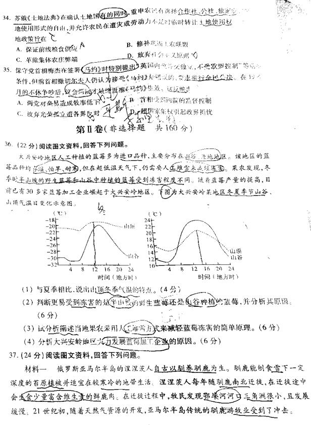 陕西宝鸡二模，宝鸡市2019年3月第二次模拟考试高三文综试卷分享