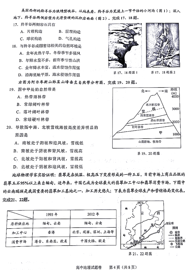 选考，省绍兴市2019届高三适应性选考考试地理试卷和答案