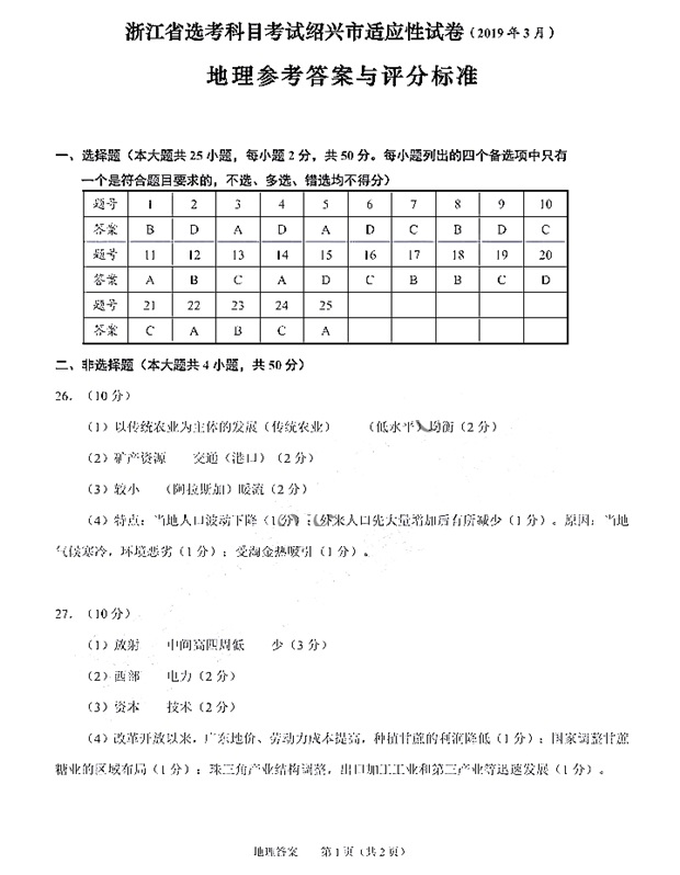 选考，省绍兴市2019届高三适应性选考考试地理试卷和答案