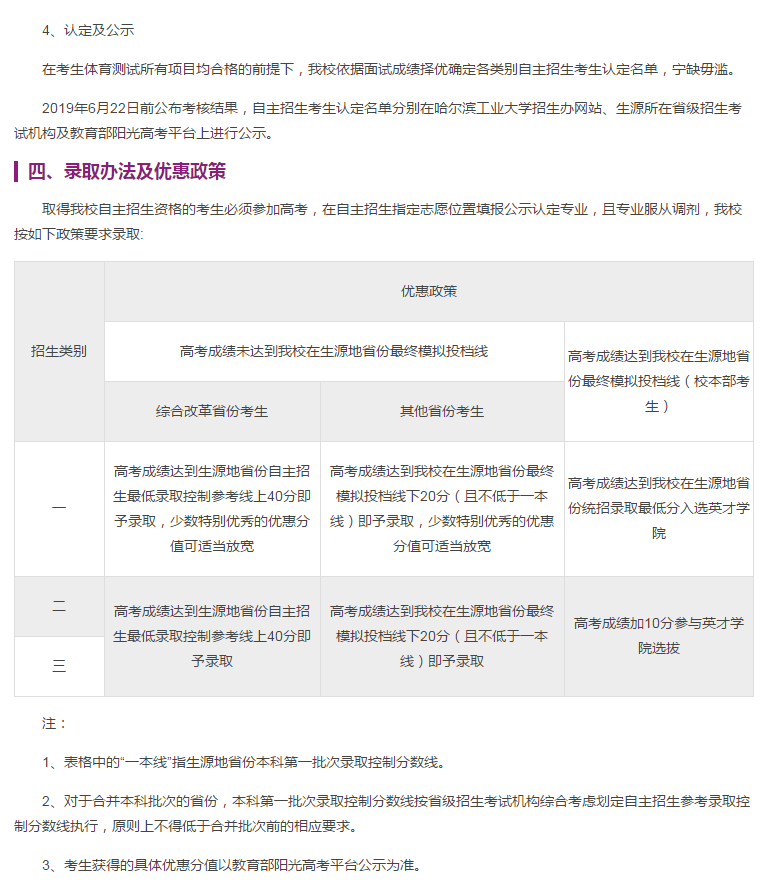 哈尔滨工业大学2019自主招生简章正式出炉，考试时间为6月16日-6月17日