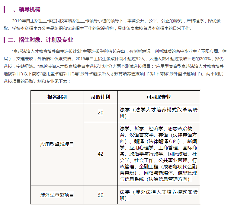 中国政法大学2019年自主招生简章正式发布，招生人数为92人！