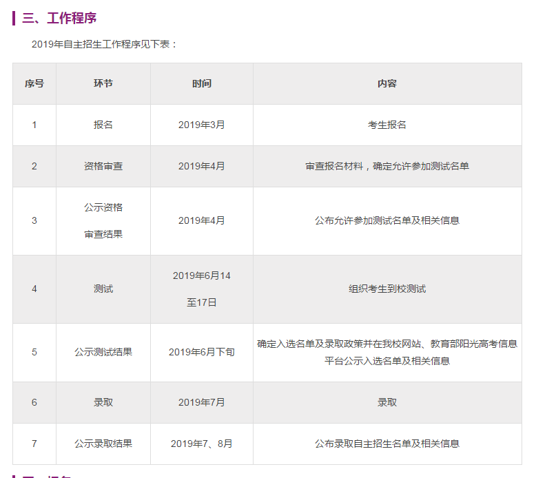 中国政法大学2019年自主招生简章正式发布，招生人数为92人！