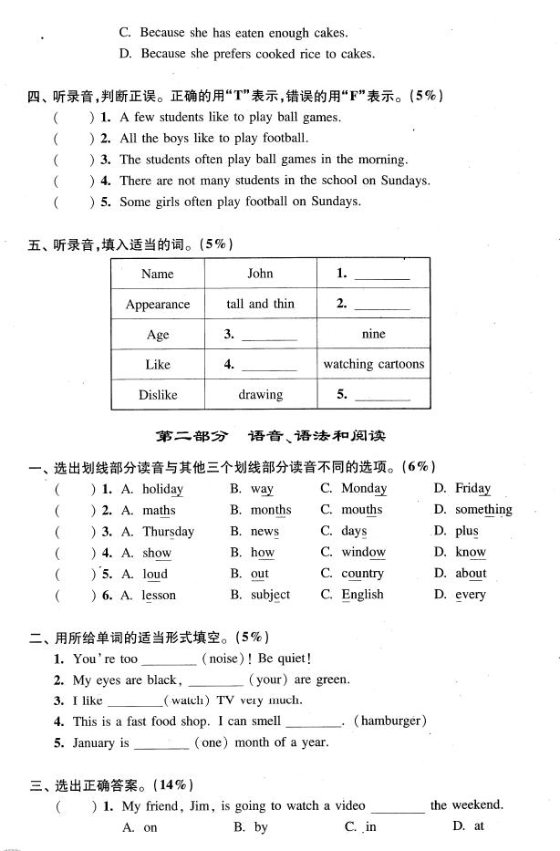 上海市2018学年小升初入学考试英语试卷及参考答案分享