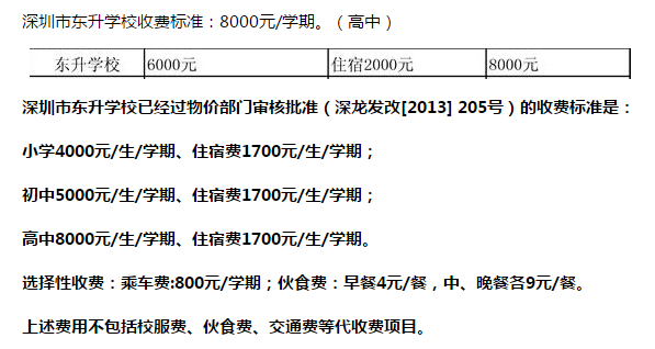 深圳市东校实力怎么样？小学到高中的收费标准是怎样的？