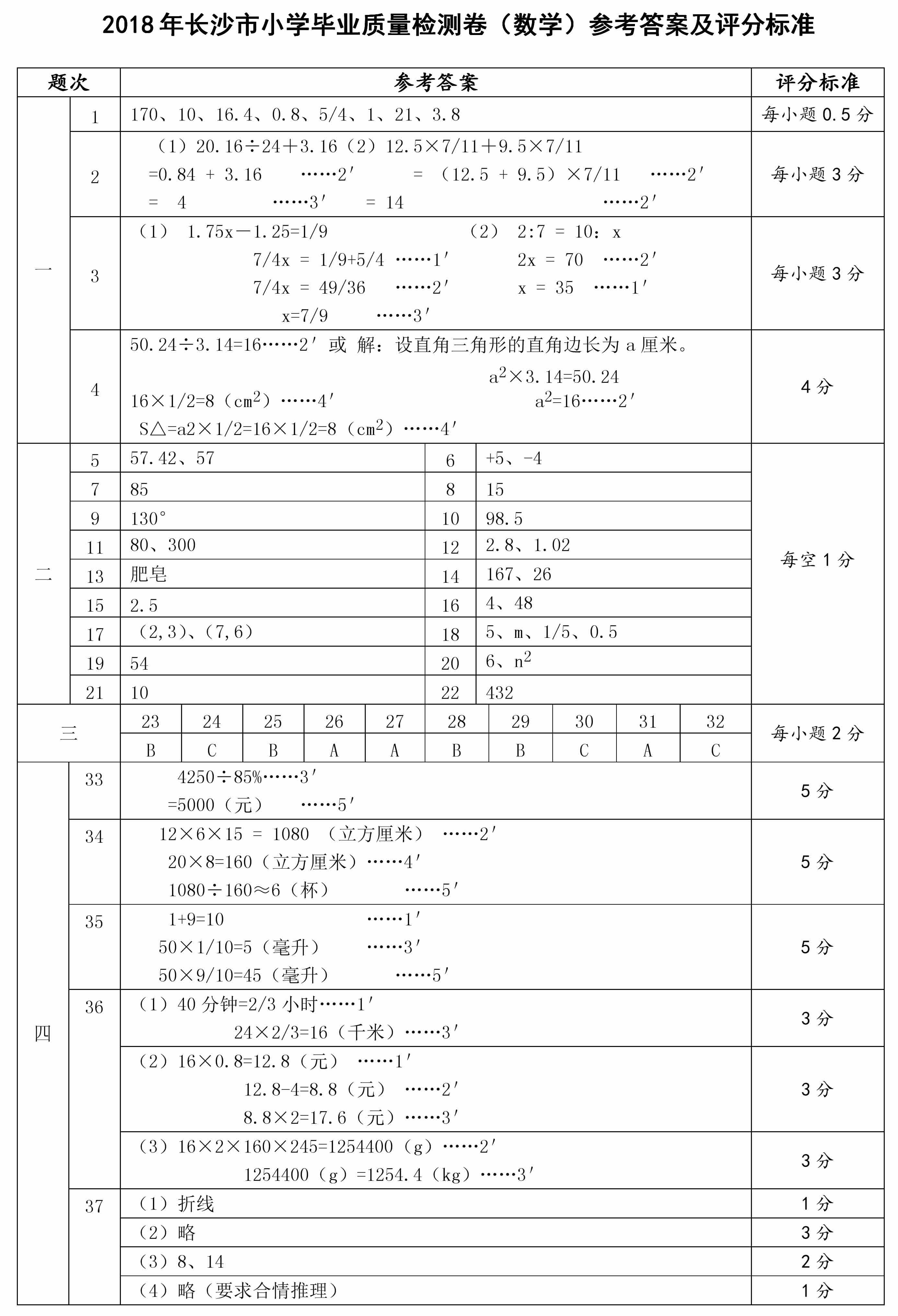 长沙市2018年小升初质量检测考试数学试卷及参考答案