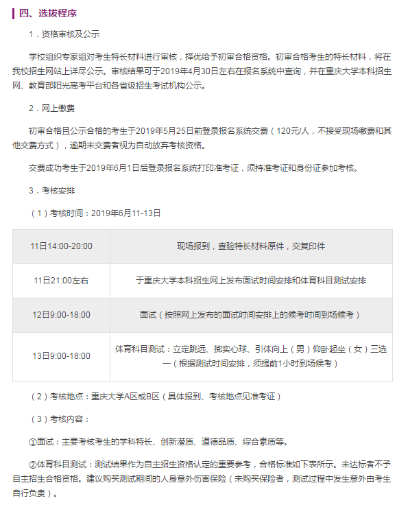 重庆大学2019年自主招生简章出炉，计划招生200人！