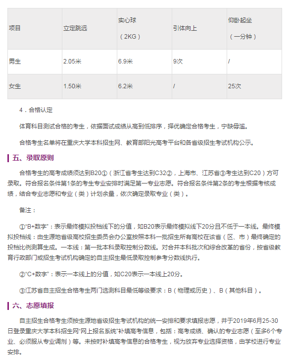 重庆大学2019年自主招生简章出炉，计划招生200人！