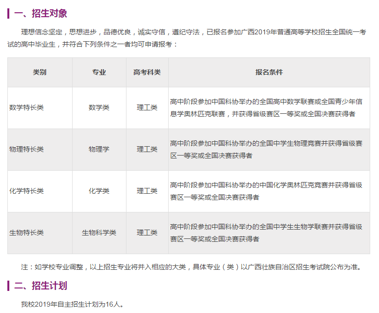 广西大学公布2019年自主招生简章，考试时间为6月10日-14日结束