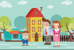 小学入学设置和社保的门槛，这样的要求合不合理？