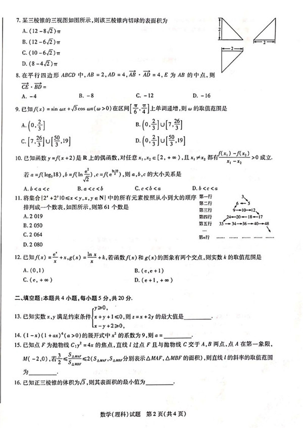 安徽皖北协作区2019届高三联考理科数学试卷及参考答案分享