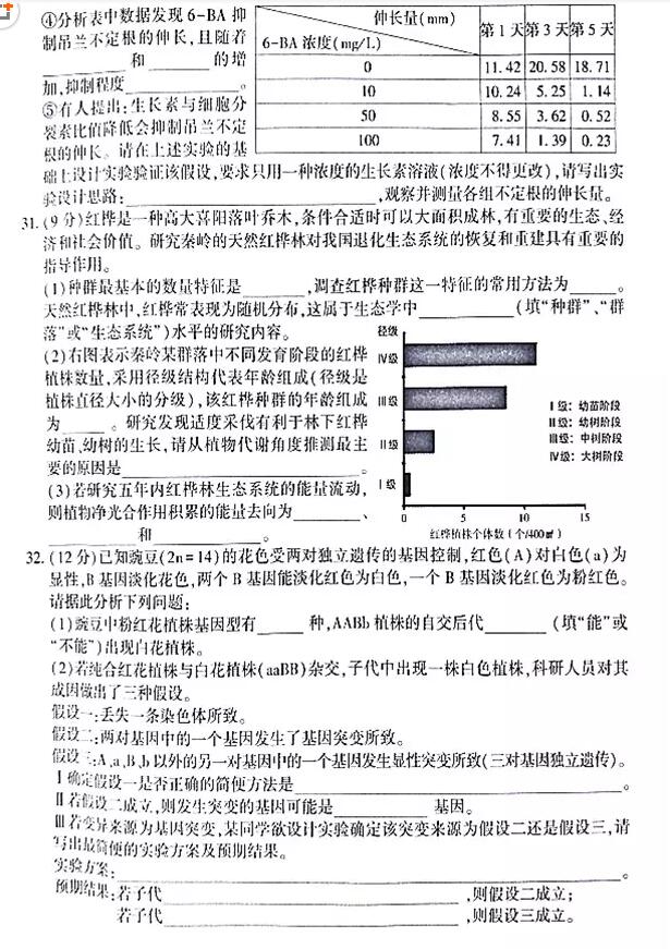 2019年石家庄一模，石家庄市高三毕业班第一次模拟考试理综试卷出炉