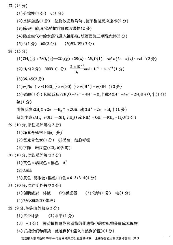 新疆高三二模 2019新疆维吾尔自治区普通高考第二次适应性检测理综答案