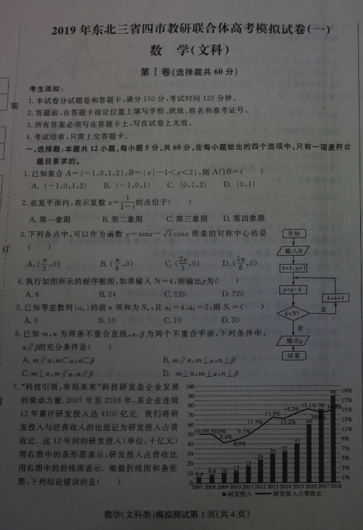 东北三省四市一模 东北三省四市2019年教研联合体考试文科数学试卷及答案