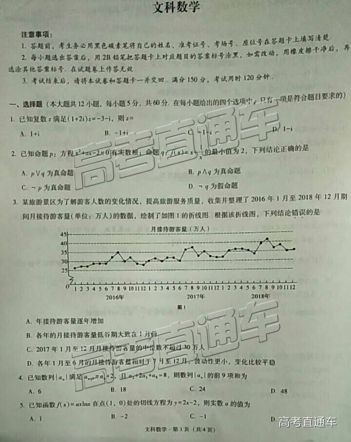 昆十中云天化中学2019届高三4月联合质检六文科数学试题及答案