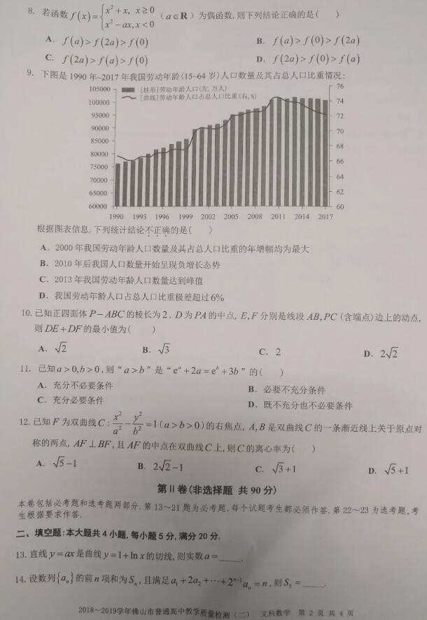 广东佛山二模 广东省佛山市高三4月第二次质检文科数学试卷共享