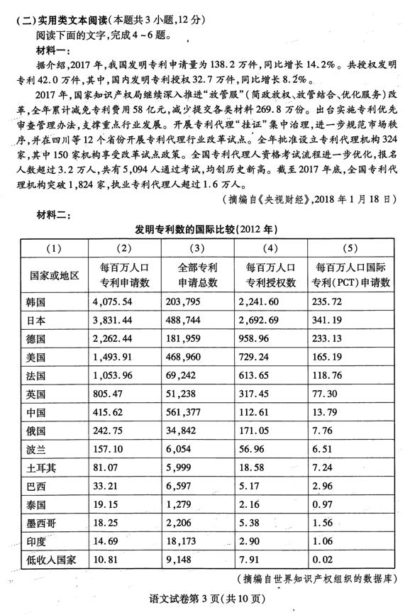 武汉四调 湖北省武汉市2019届高三4月测试语文试卷及答案