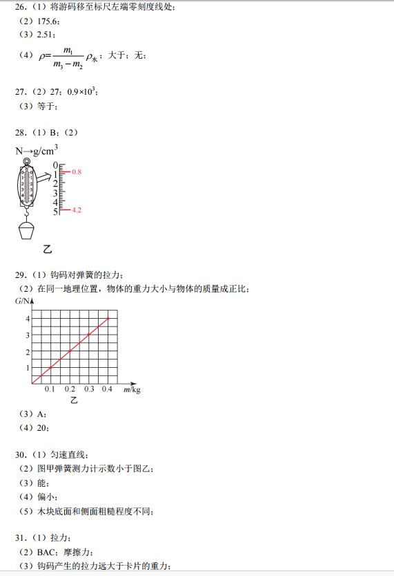 玄武区玄外、科十三利华初二2019年下学期期中考试物理试卷及答案