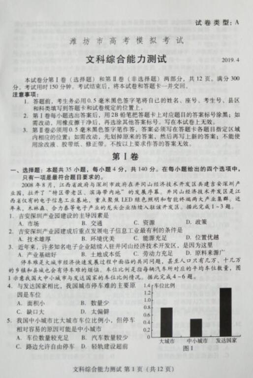 潍坊二模，2019年山东潍坊市高考模拟考试文综试题发布