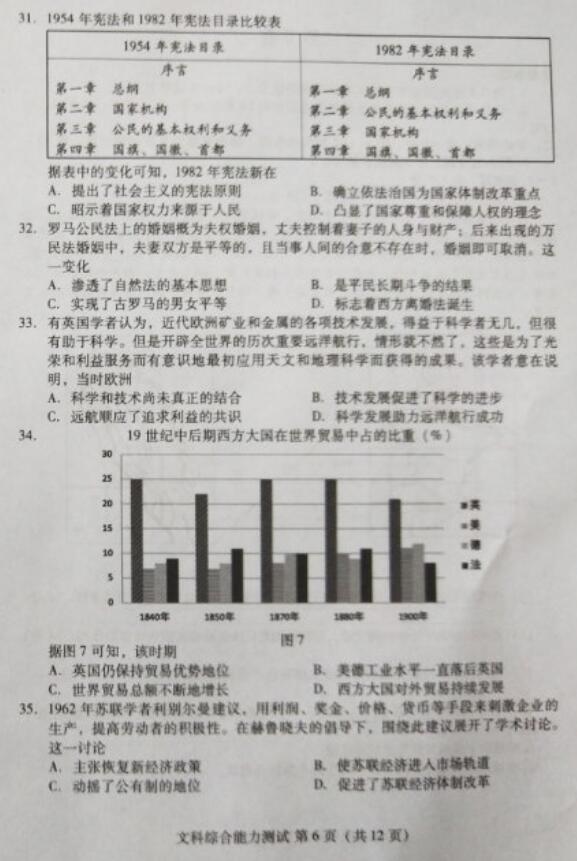 潍坊二模，2019年山东潍坊市高考模拟考试文综试题发布