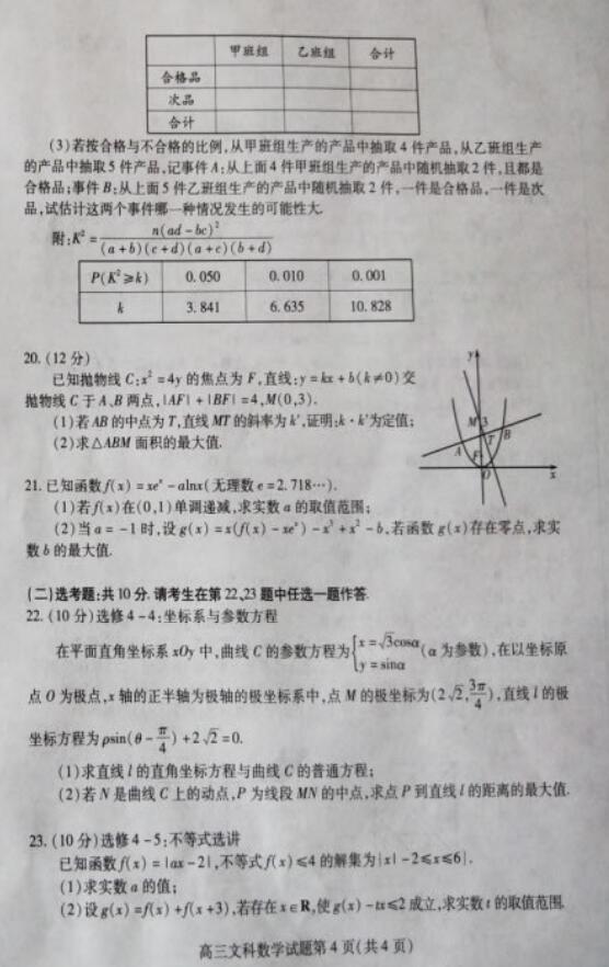 山东潍坊二模，2019年潍坊市高考模拟考试文科数学试卷共享