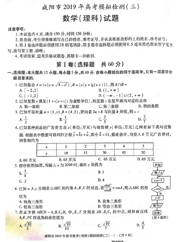 咸阳三模，陕西省咸阳市2019年高三模拟检测理科数学试卷分享