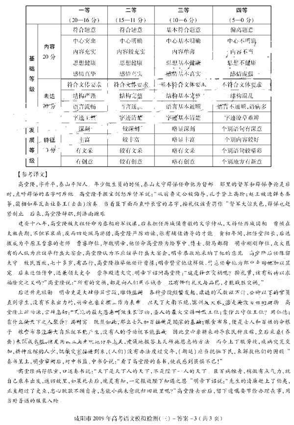 咸阳三模，陕西省咸阳市2019年高三模拟检测语文试卷及答案分享