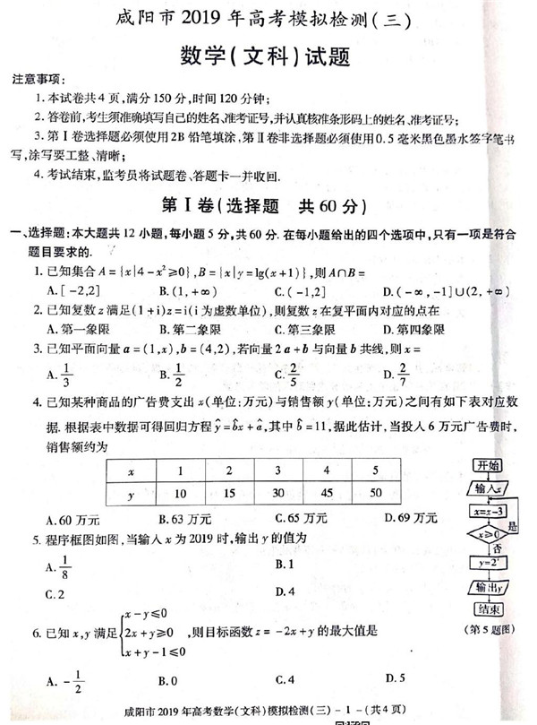 咸阳三模，2019年陕西咸阳高三第三次模拟考试文科数学试卷