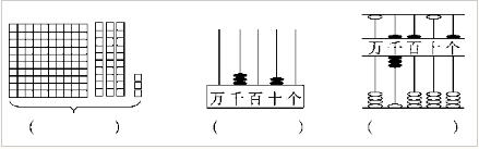 2019年小学二年级数学下册《第四单元》测试题及答案，供参考了解！