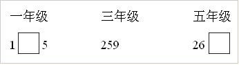 2019年小学二年级数学下册《第四单元》测试题及答案，供参考了解！