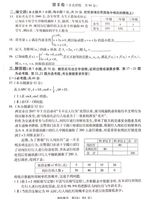 2019年4月西安八校高三联考理科数学试题和参考答案，大家关注！