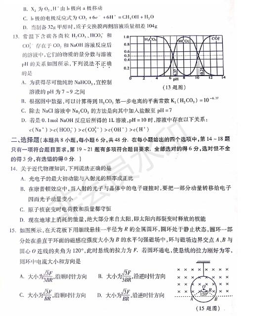 西安联考：2019年4月陕西省西安地区八校高三联考理综试题及答案！