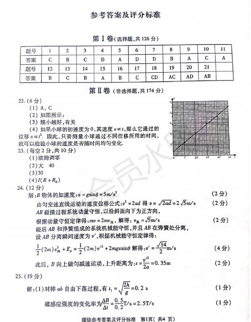 西安联考：2019年4月陕西省西安地区八校高三联考理综试题及答案！