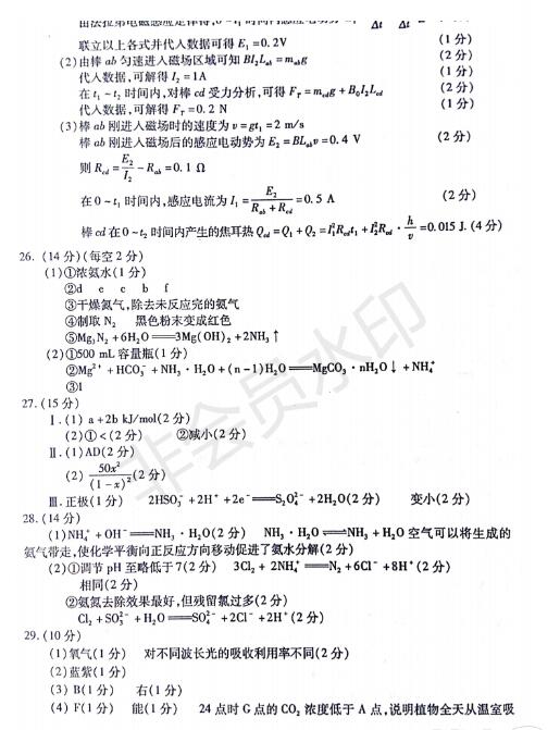 西安联考：2019年4月陕西省西安地区八校高三联考理综试题及答案！